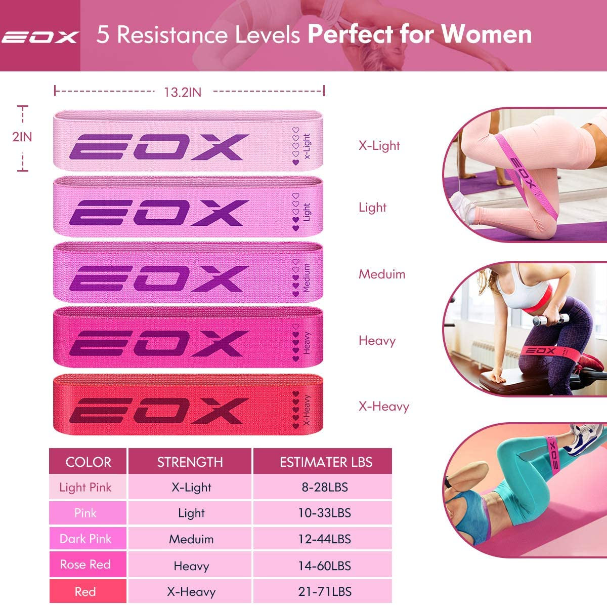 Exercise Resistance Fabric Loop Bands, Non-Slip Resistance Workout Bands for Legs & Butt and Glutes